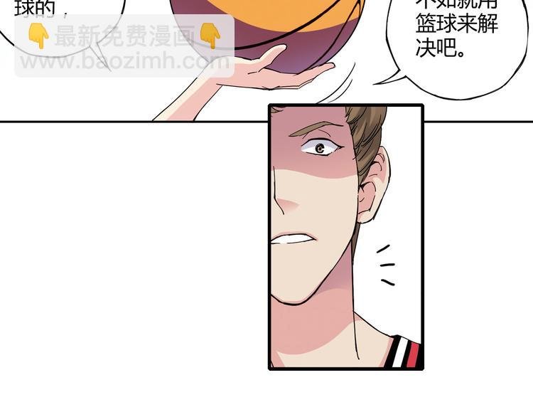 第5话 重拾篮球