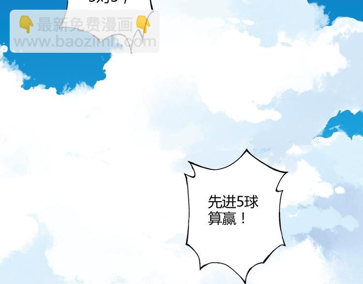 第5话 重拾篮球