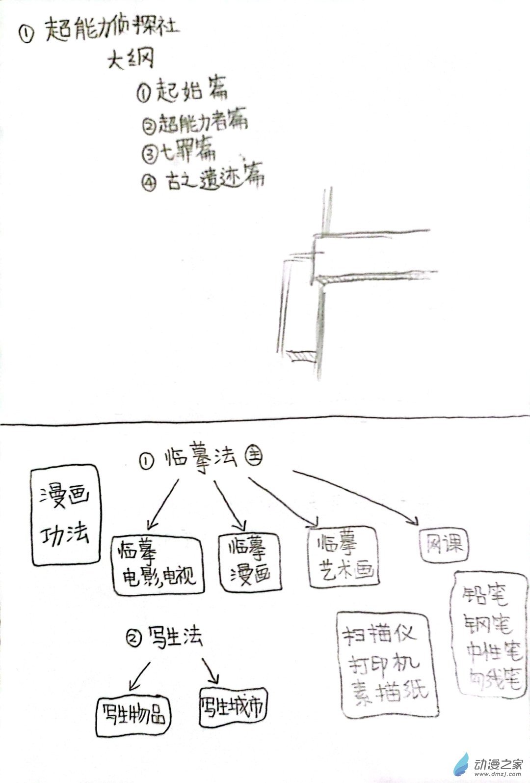 61 死神同人08
