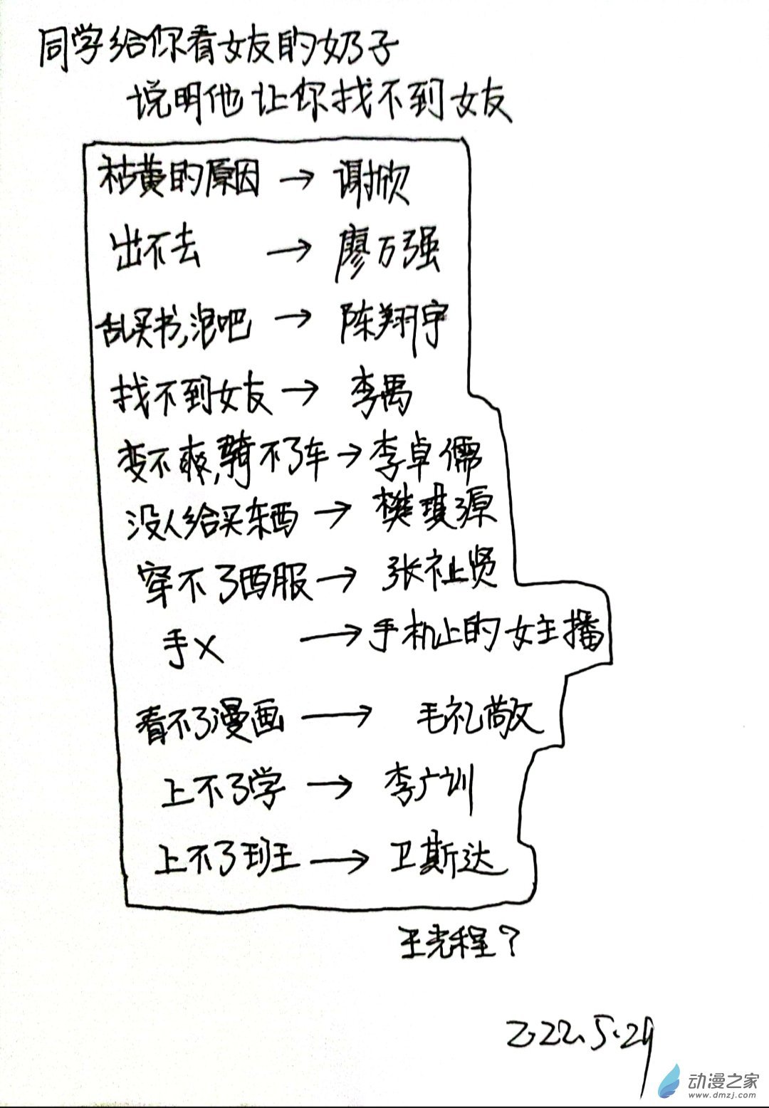 71 日记