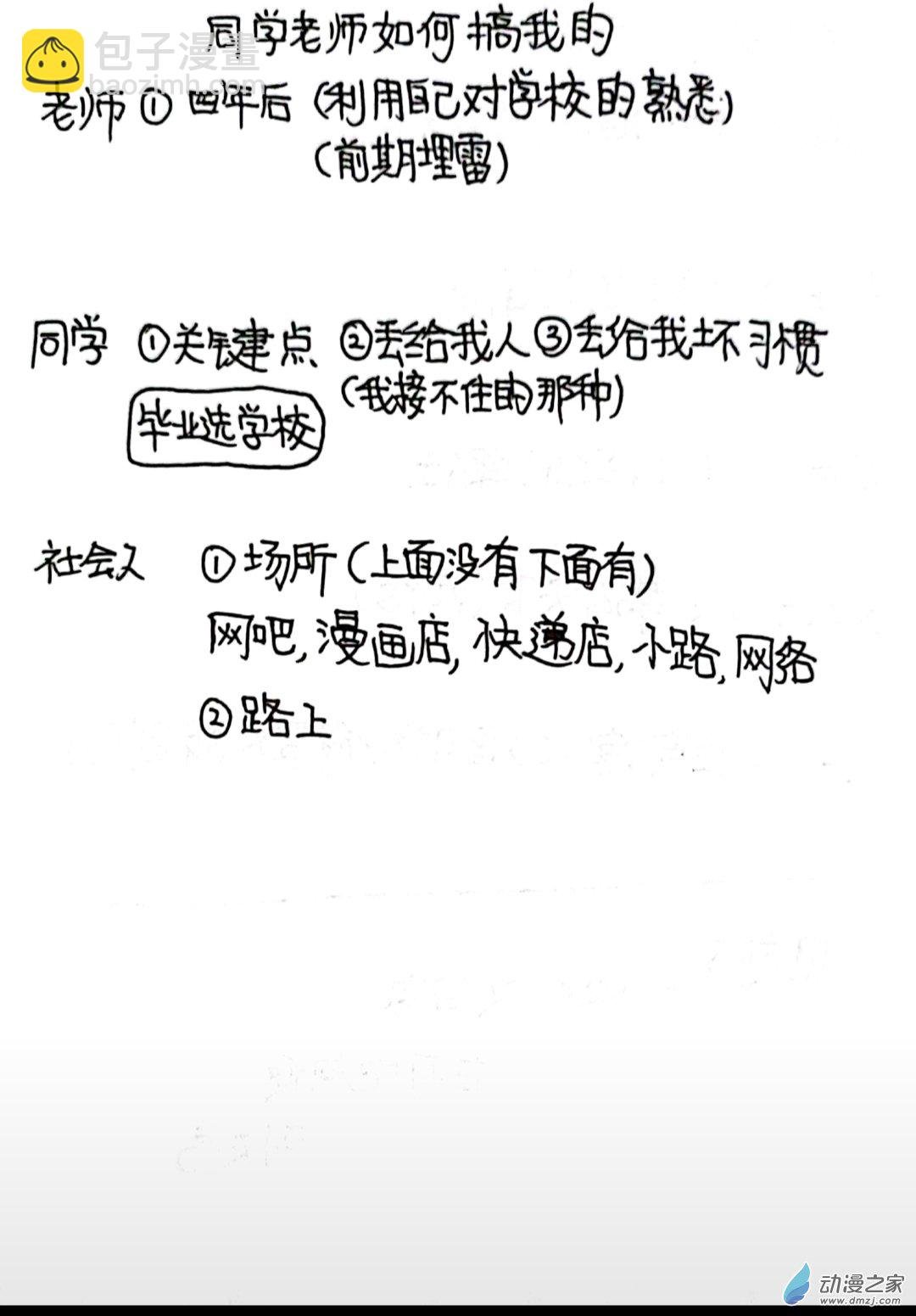 72 日记