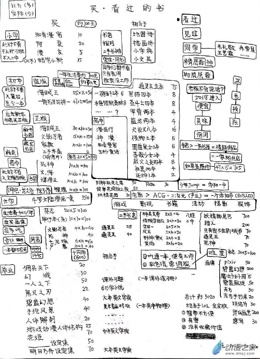 78 闲
