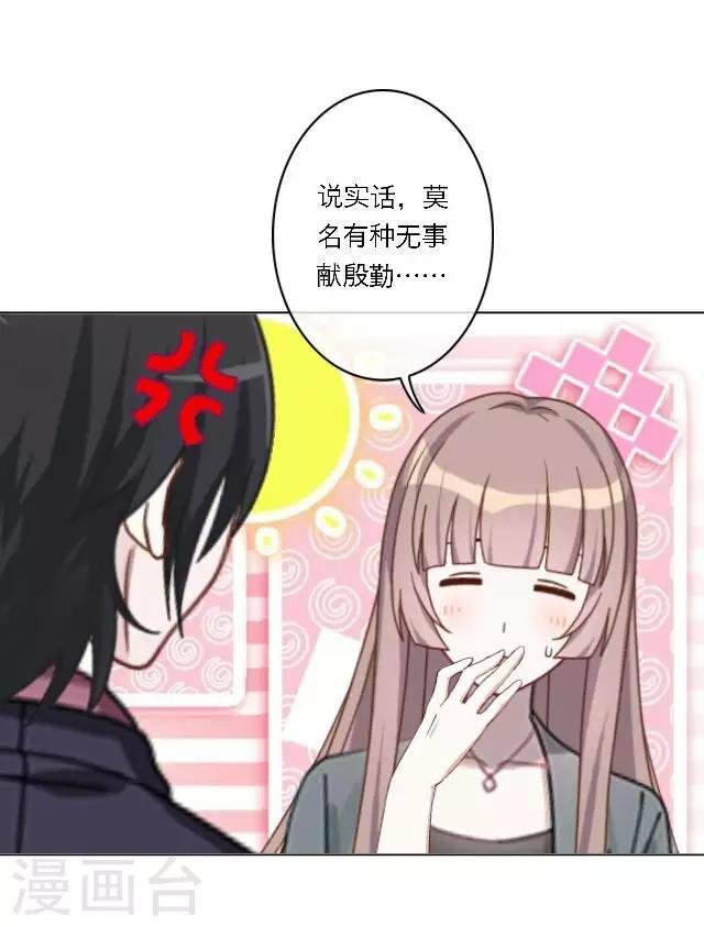 第19话 给予我的好意