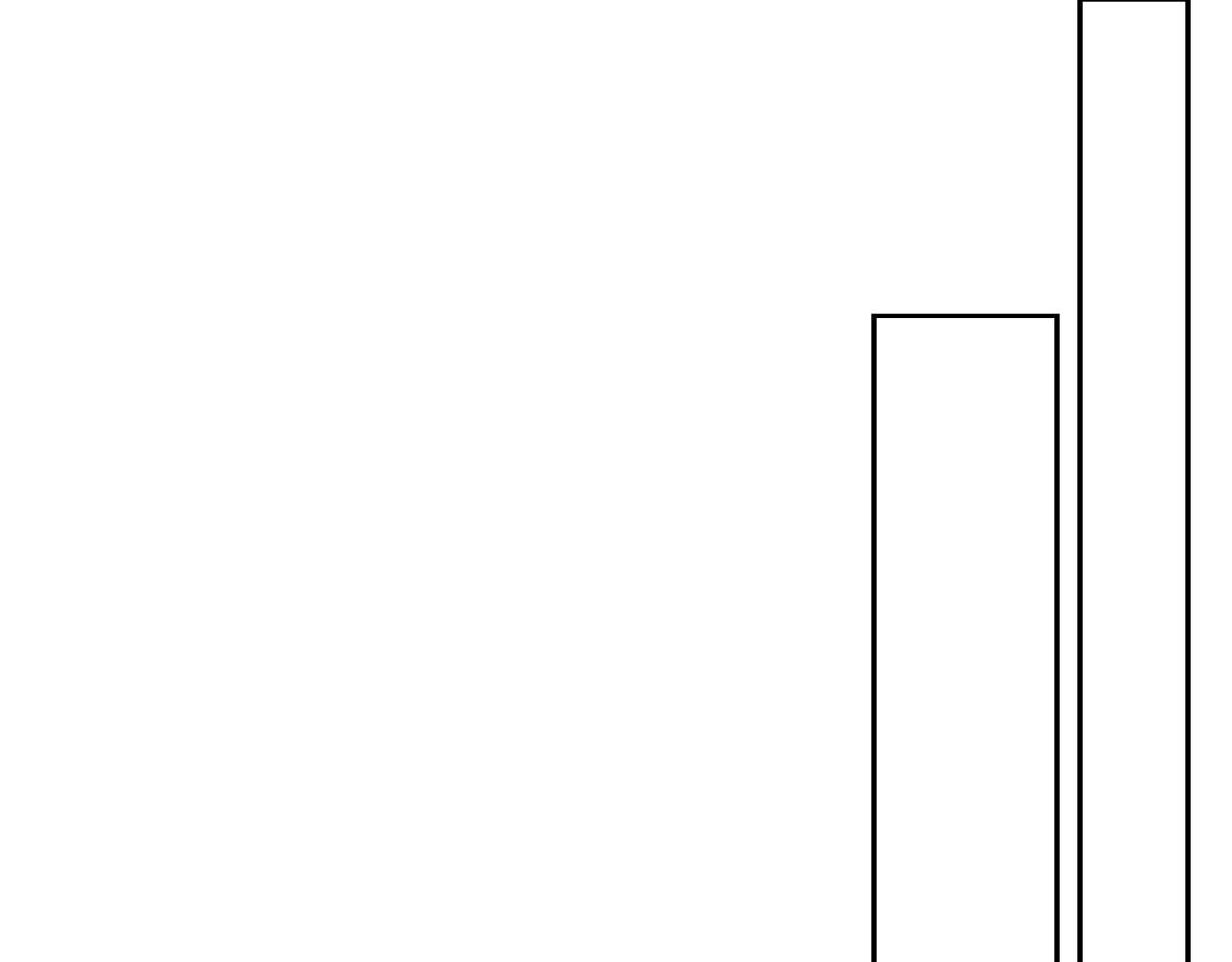 第17话 秘密计划