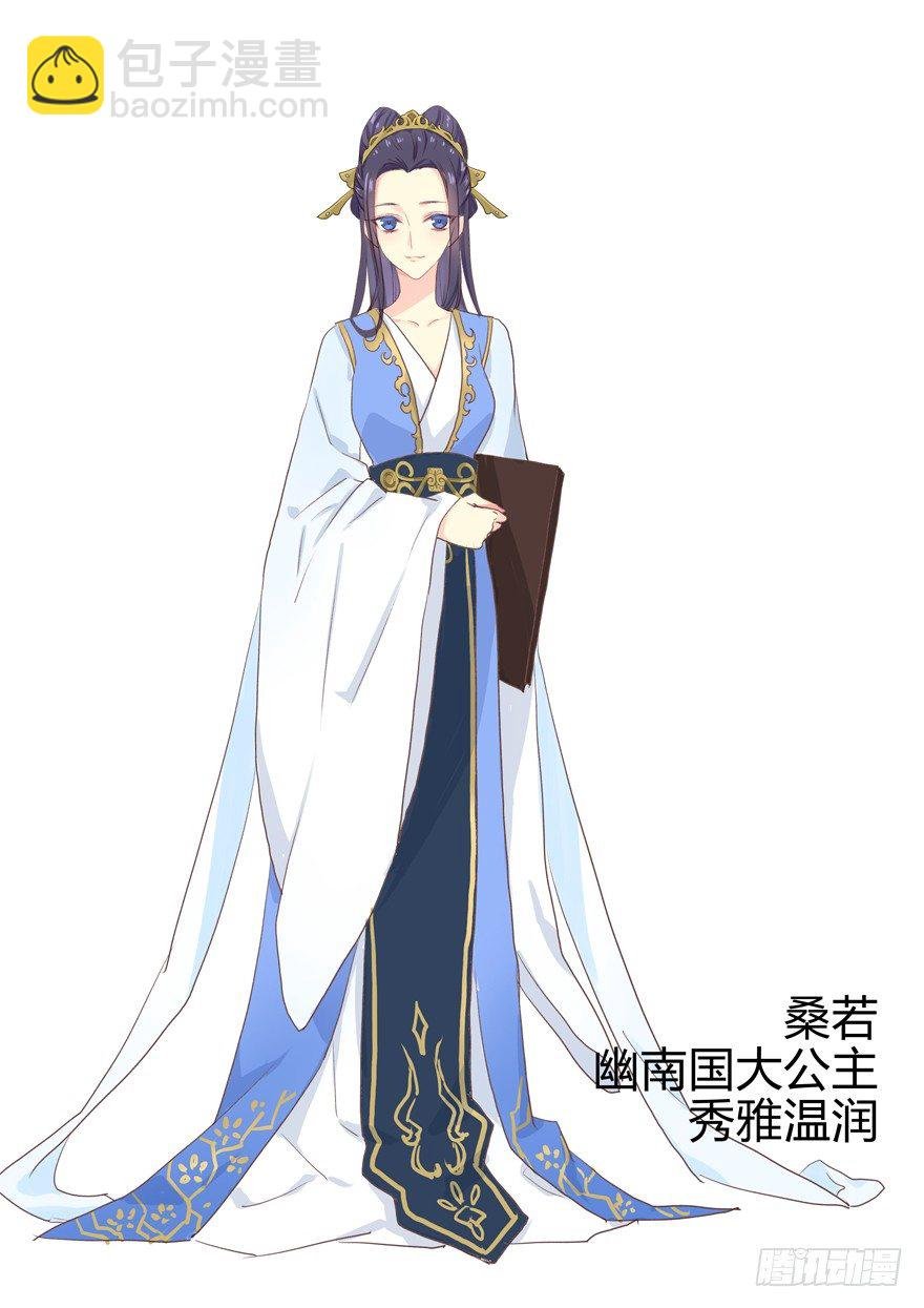 序章