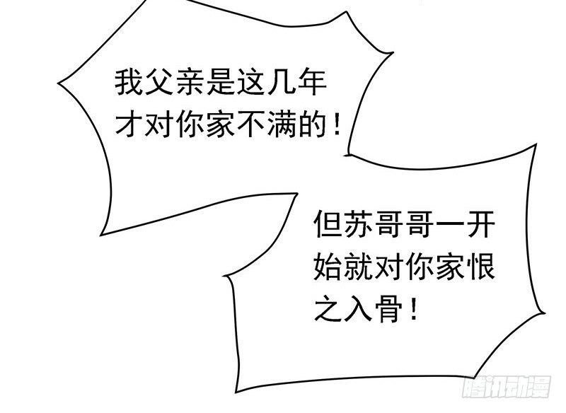 质子