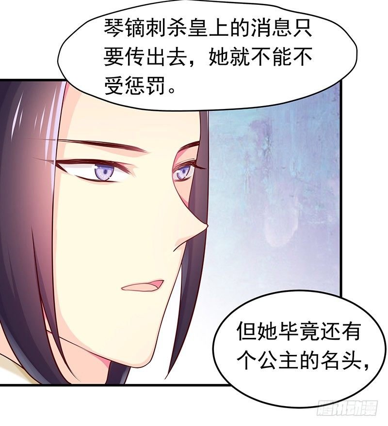 利用价值