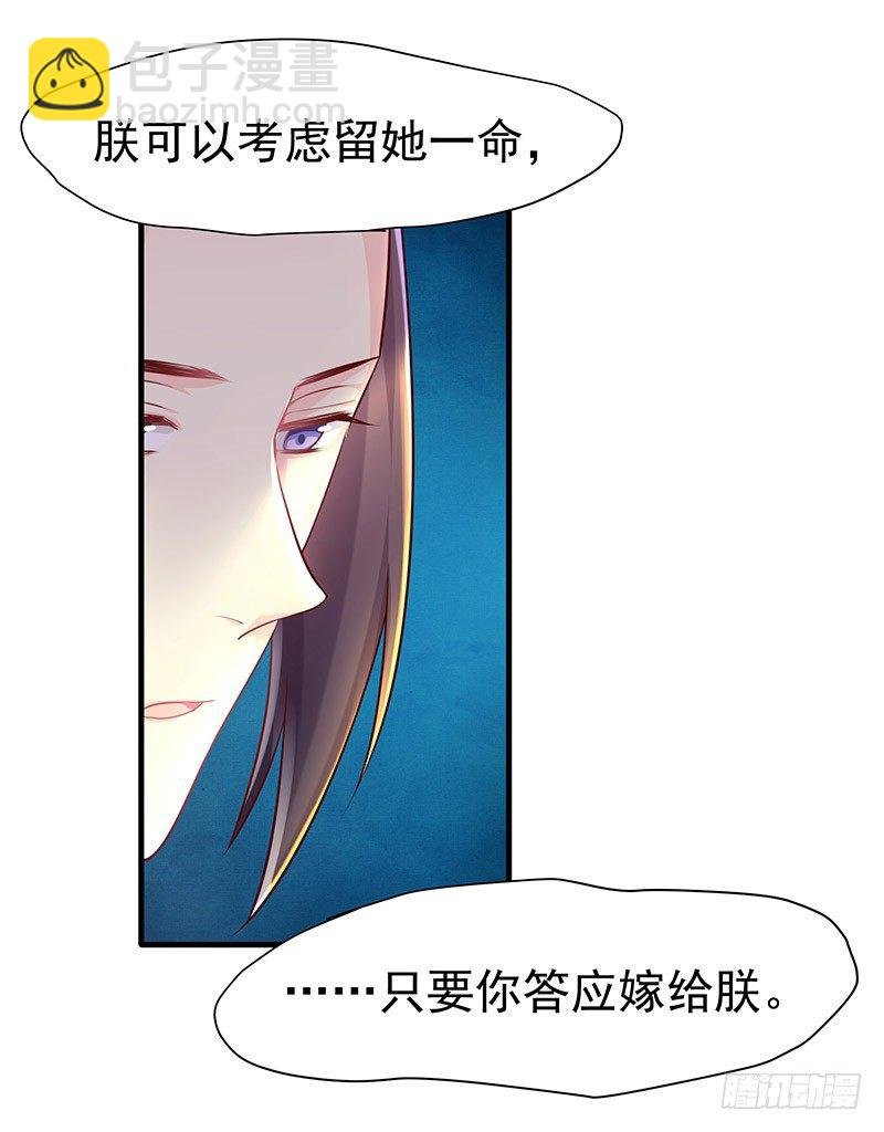 利用价值