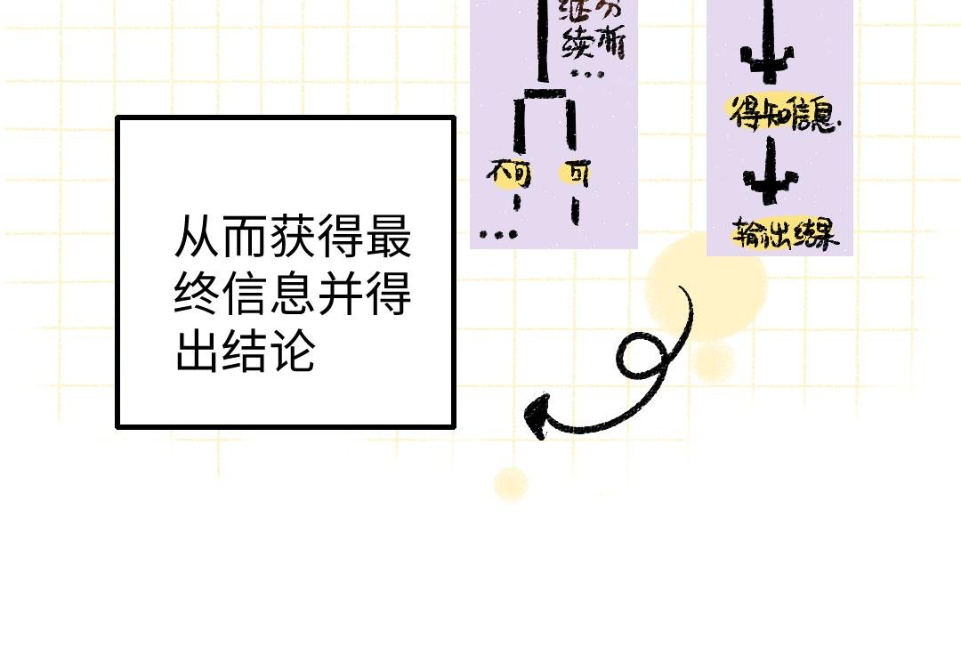 第14话 新的感受（下）