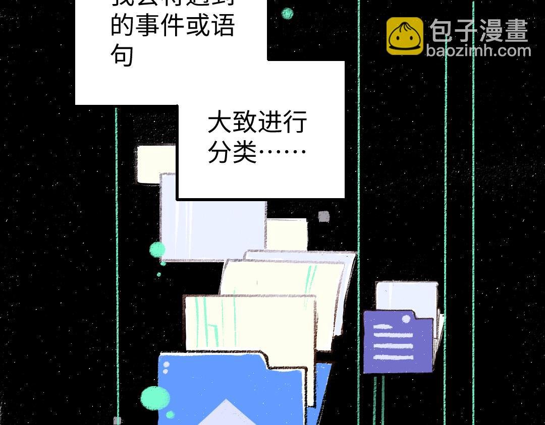第35话 归档