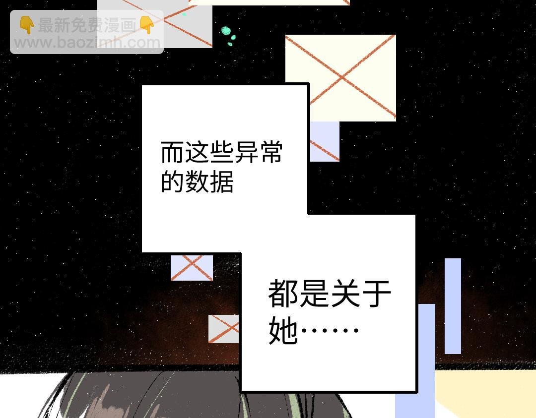 第35话 归档