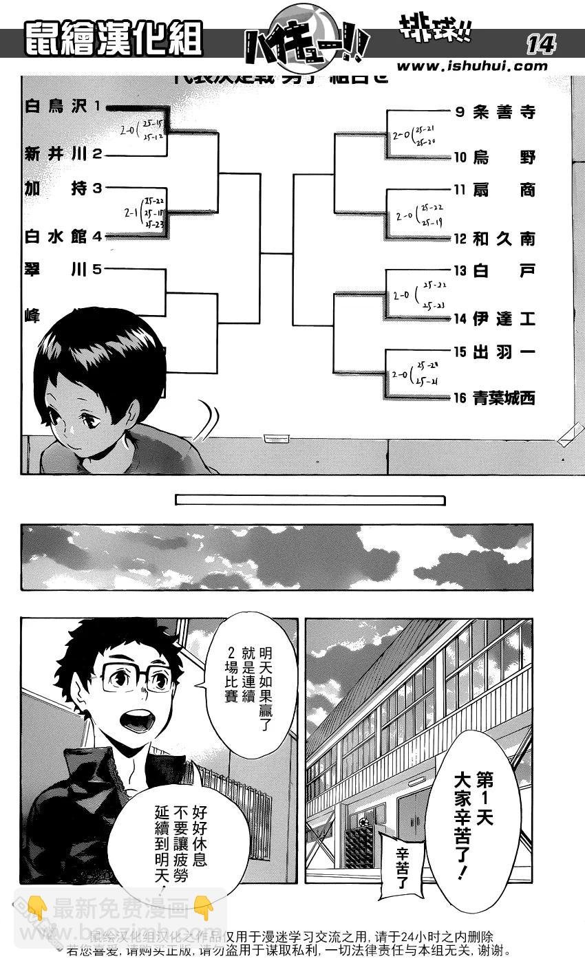 第115话 下一场