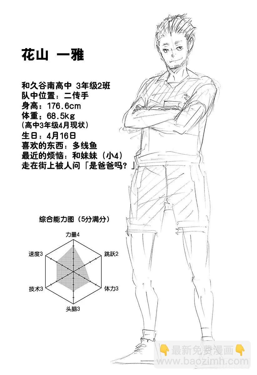 第121话 小巨人战重开
