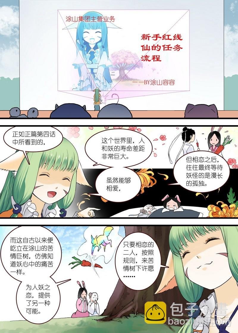 单行本番外二