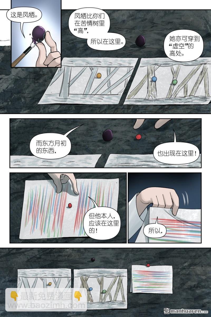 第611回 推导（叫情头话好了）