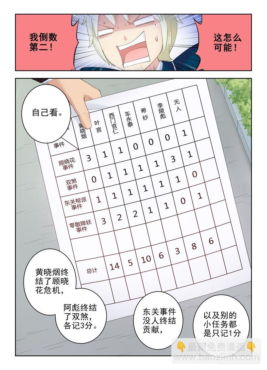 152,论干部身份的重要性