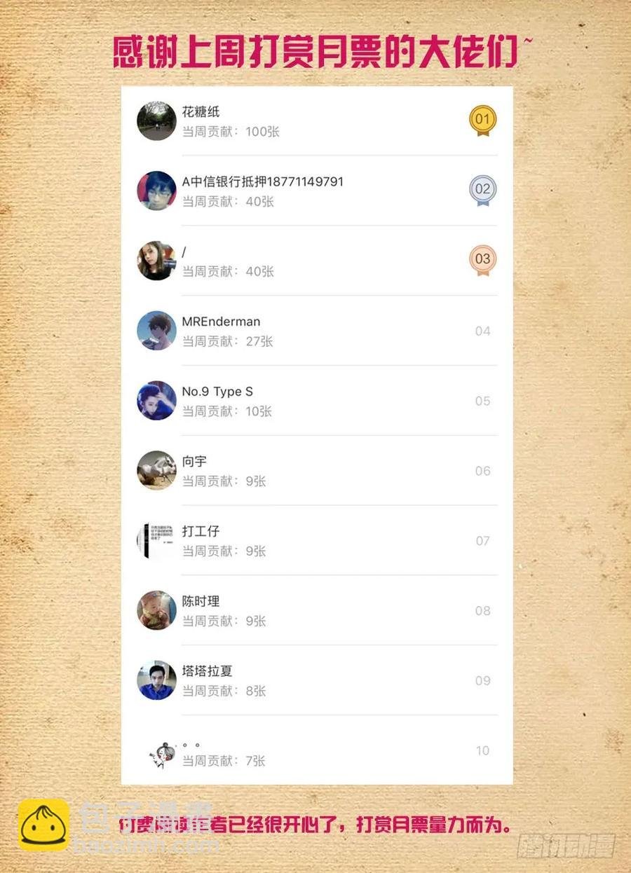 413,异界终结之后