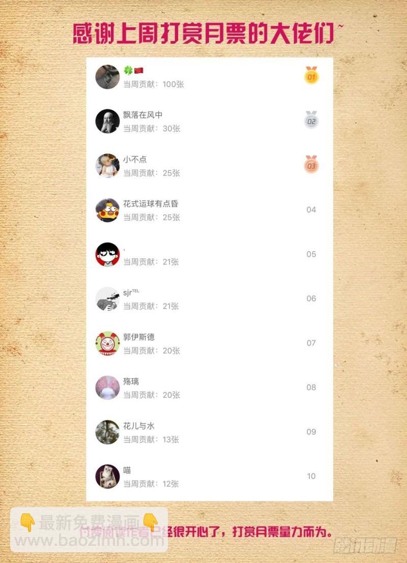 471,竞争对手