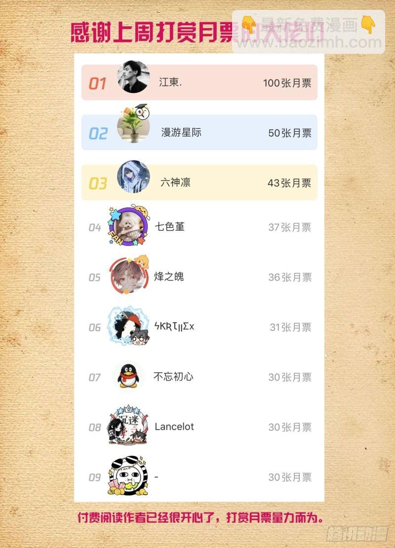 515，什么咖啡是你的菜？
