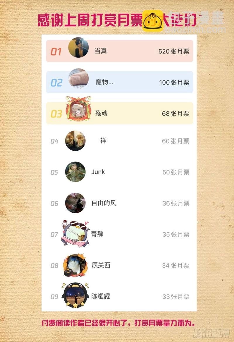 523，那道门