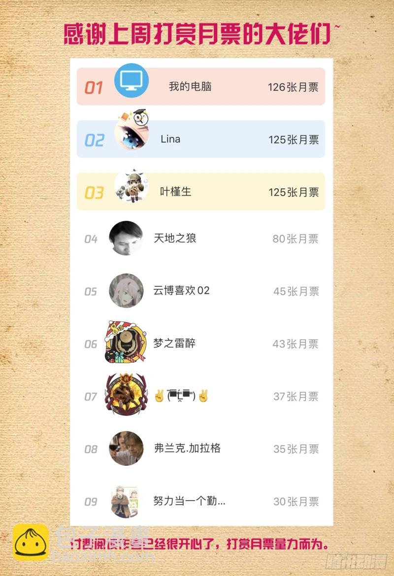 525，那时的你