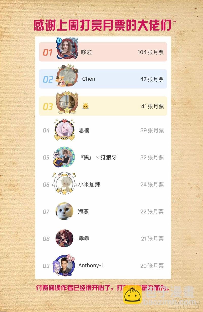 559,青梅竹马不如天降