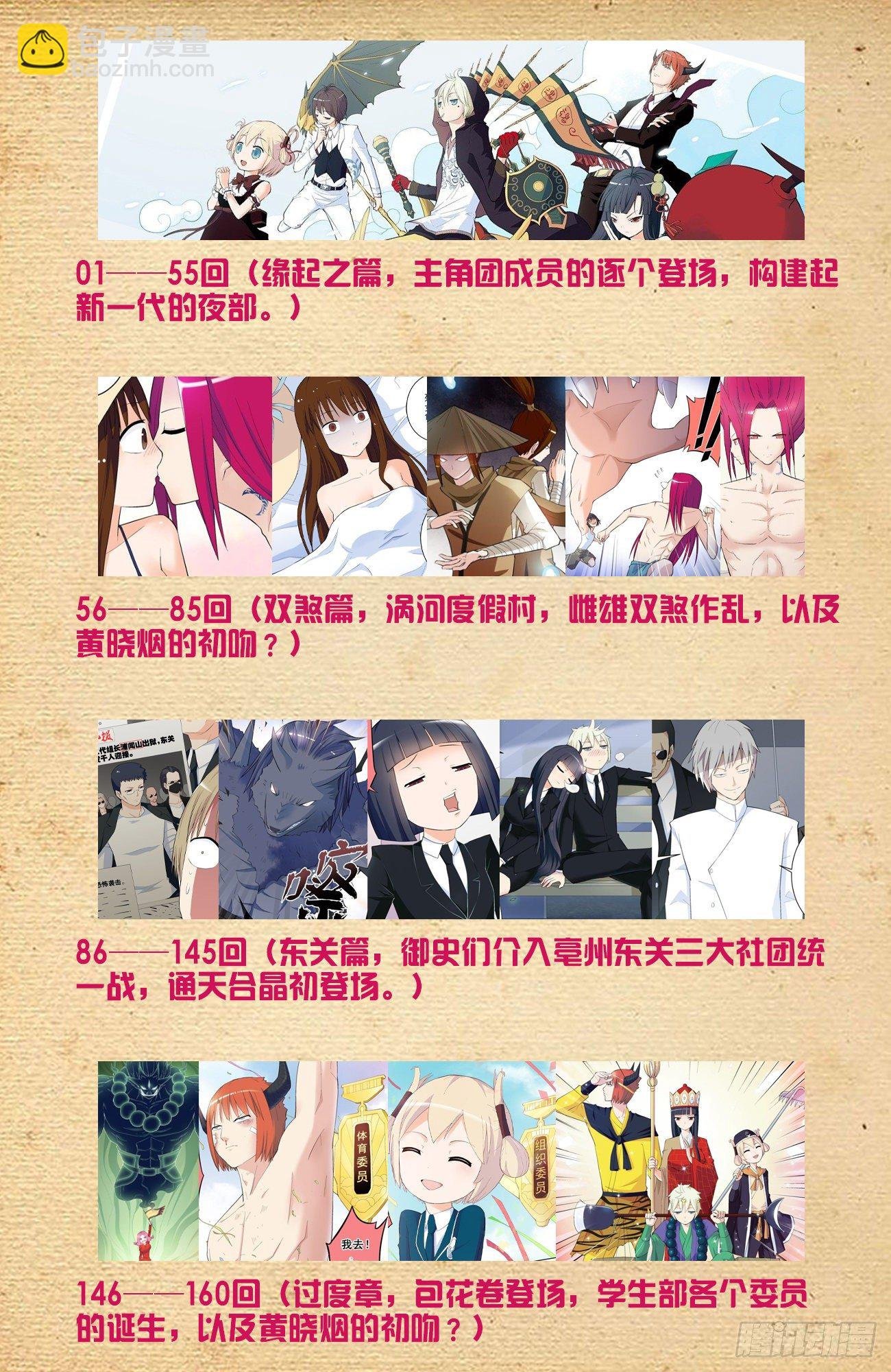 王牌御史导航页