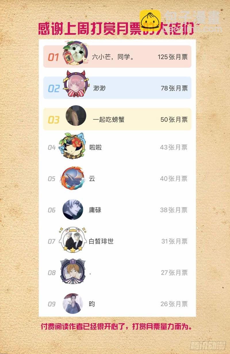 556，熟悉的眼神