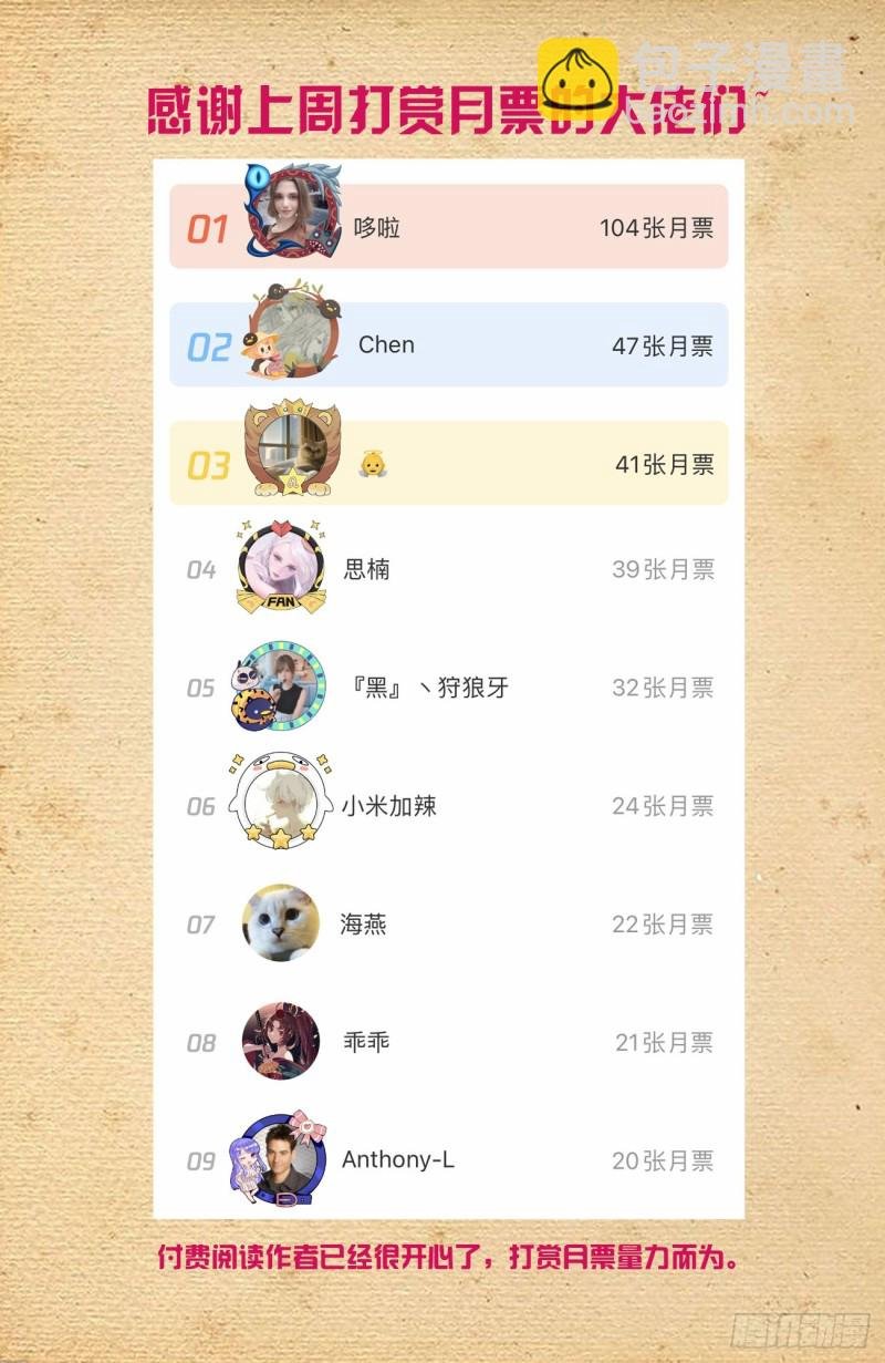559,青梅竹马不如天降