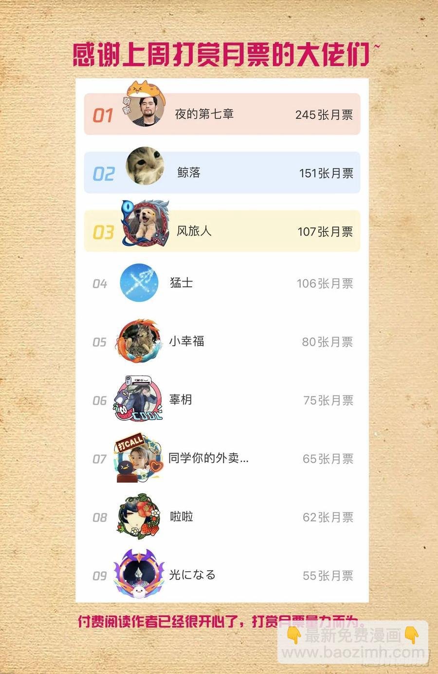 591，自己挖的坑，自己……