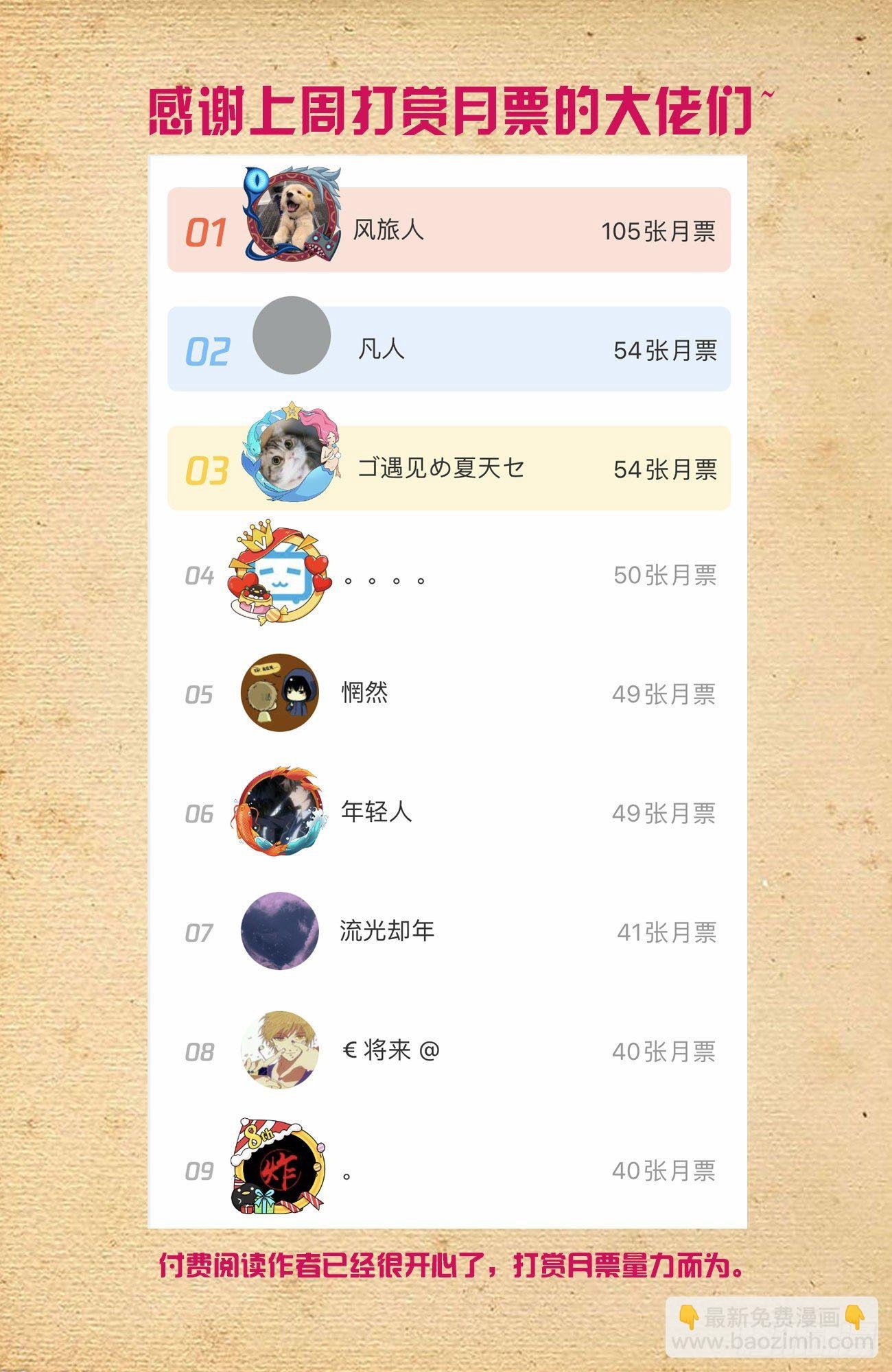 593，你的专业其实是染色吧！
