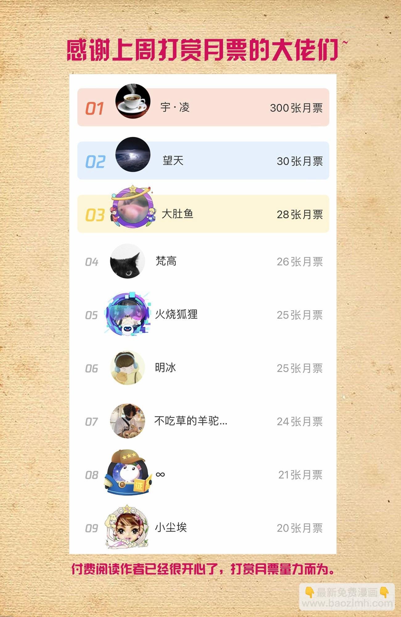 622,哥练的胸肌你也想摸？