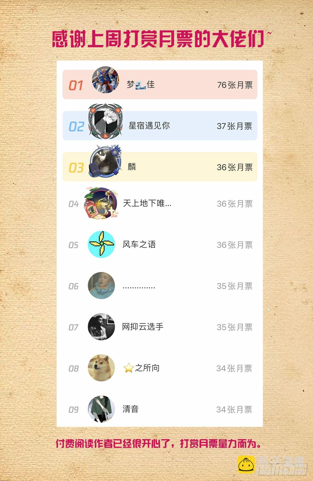 628，往事I