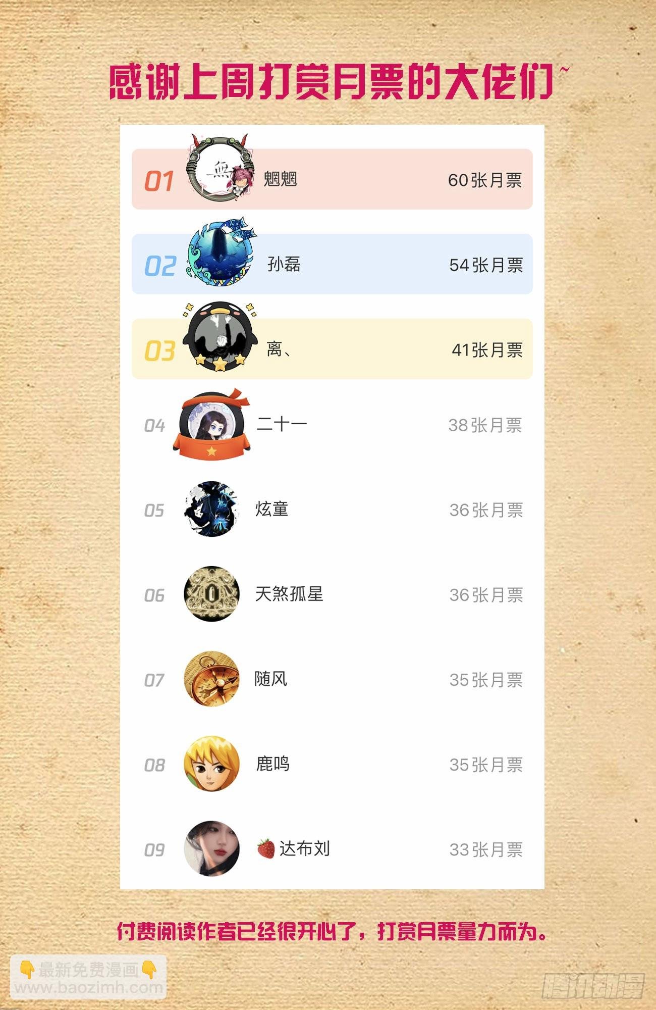 629，差点GG……