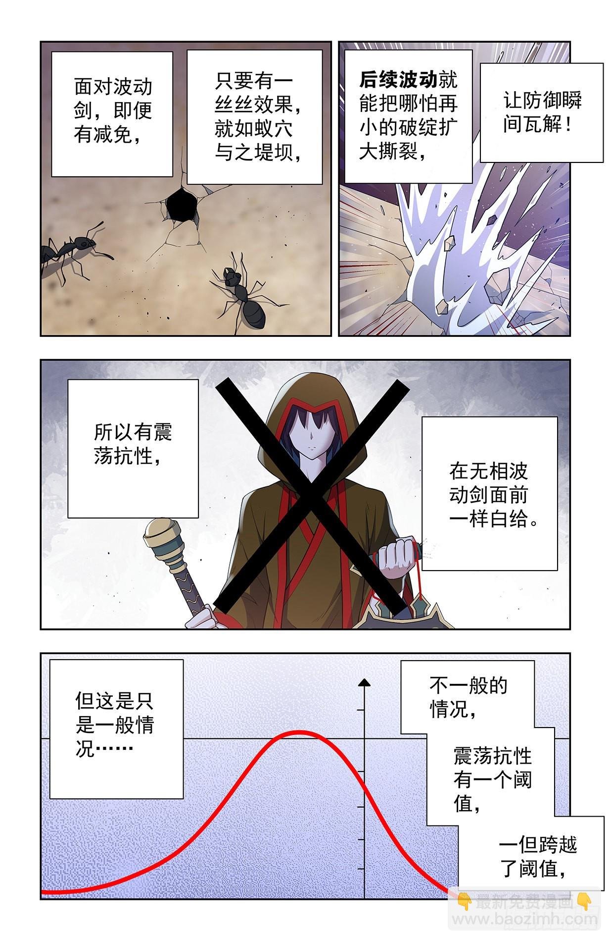 631，最强后代！
