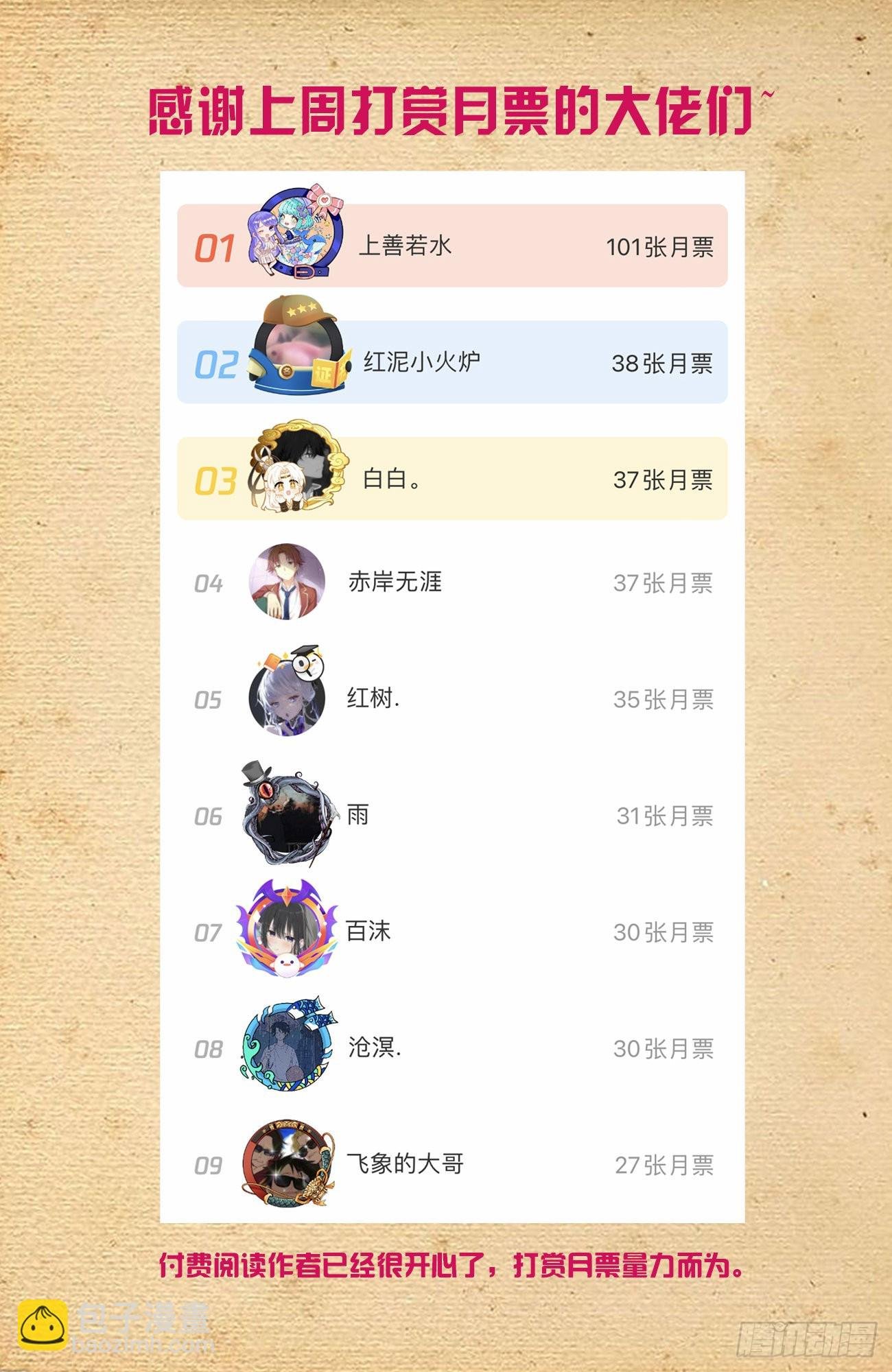 636，初心不改