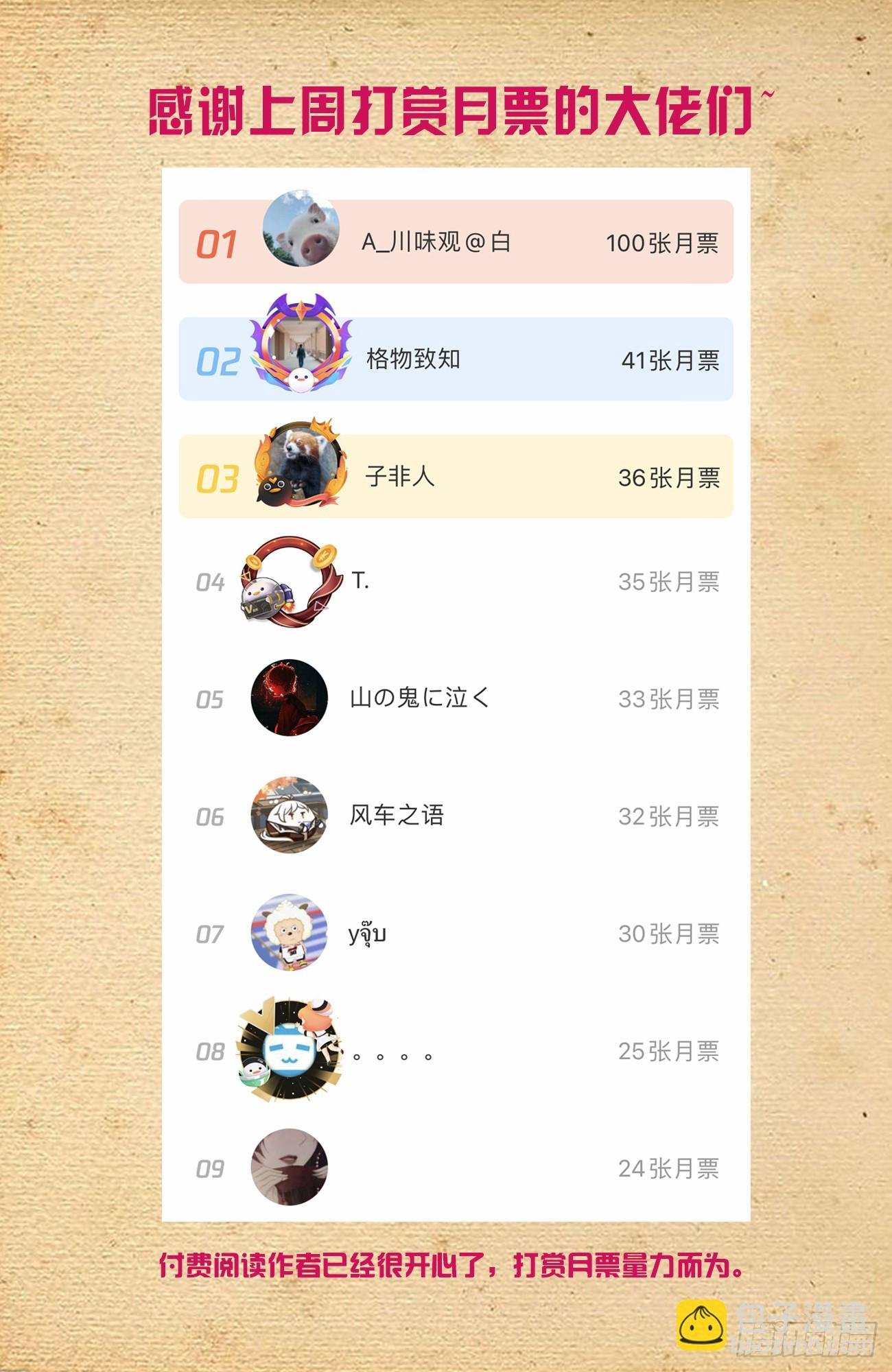 642，我早晚练成跑步健将！