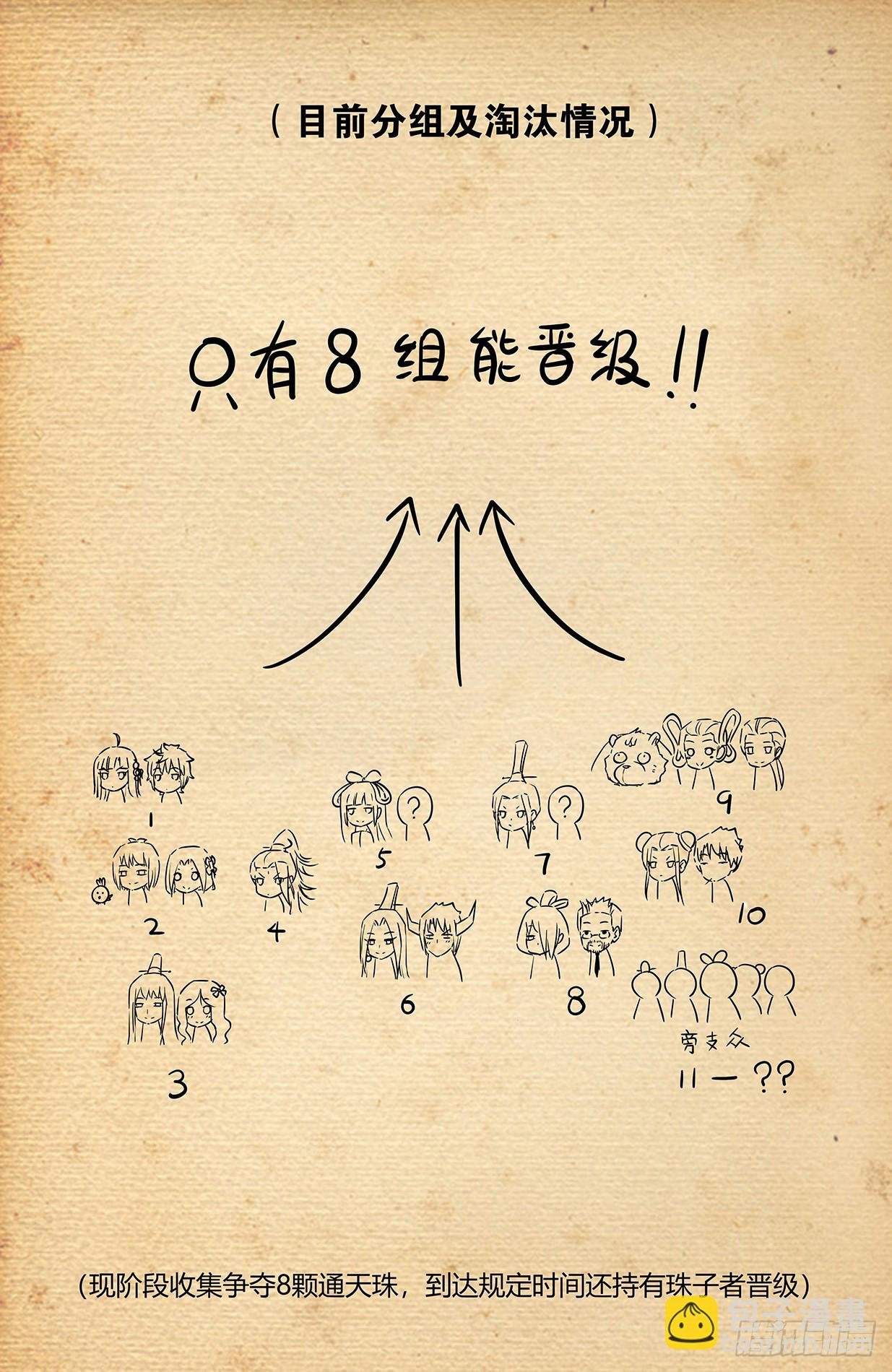 644，谁能撑到下一波？