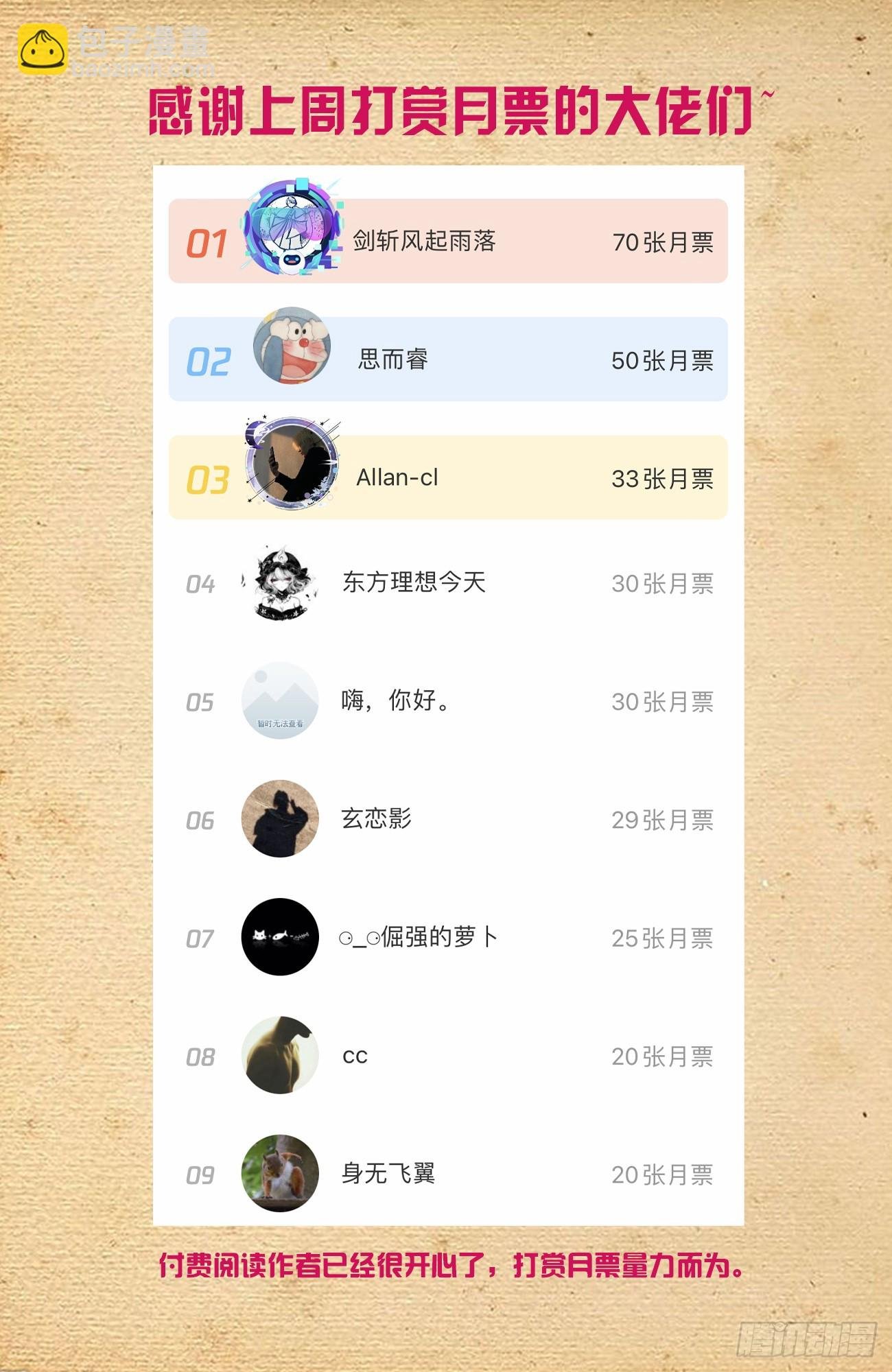 645,有人欢喜，有人忧