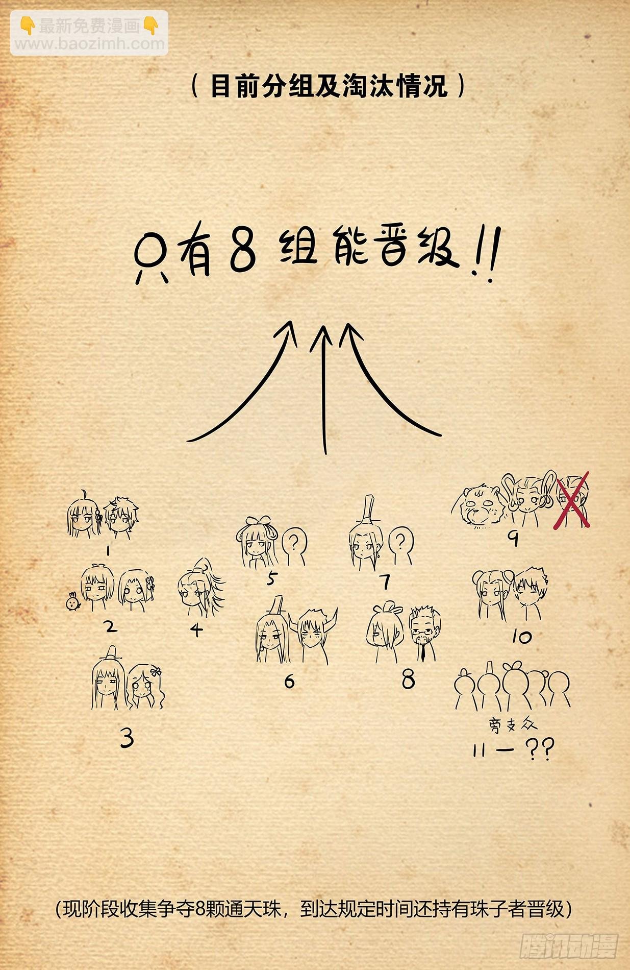 646，独一无二