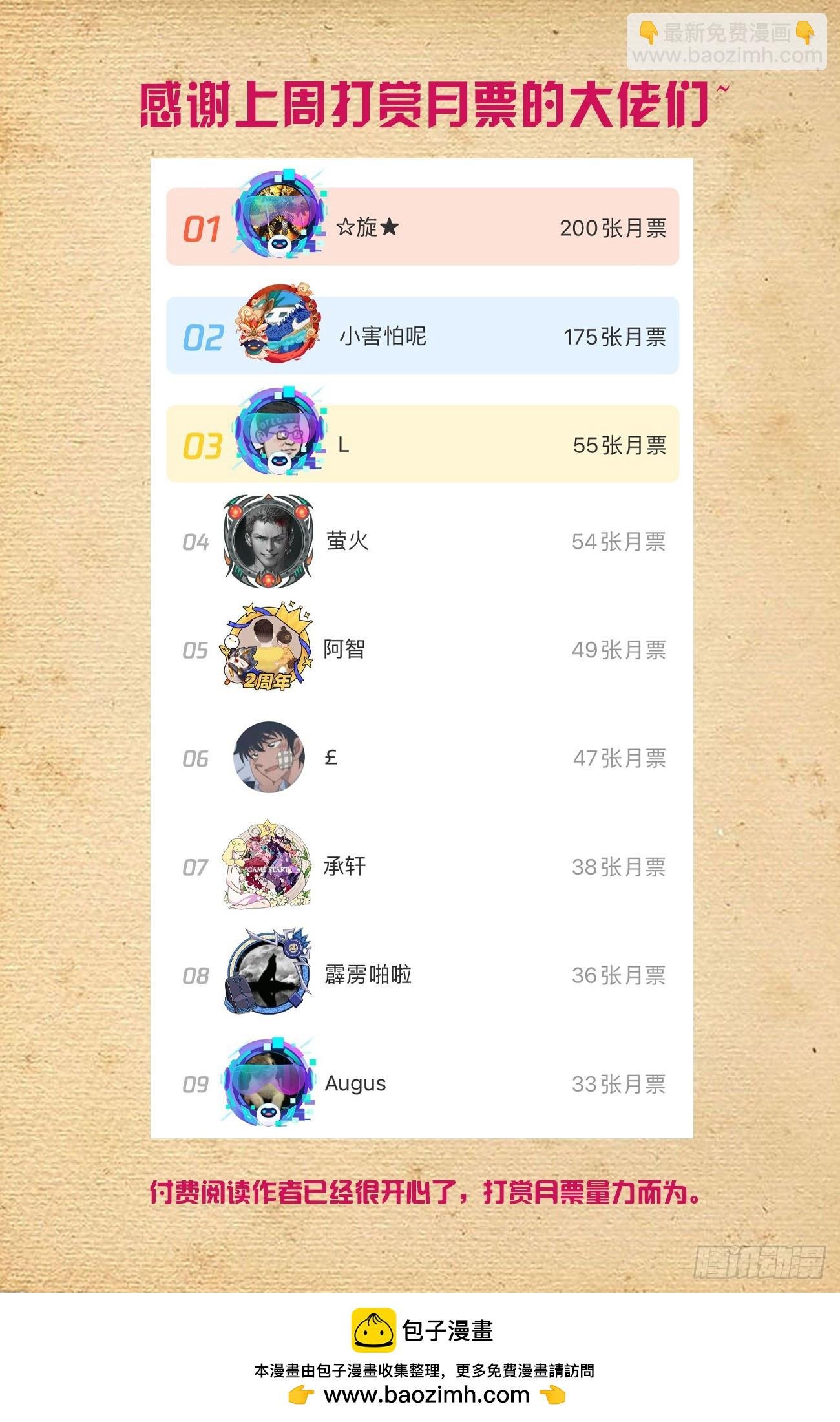652回，准备战斗！