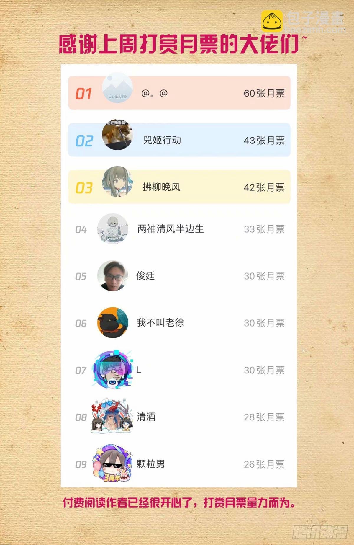 660，心理性别