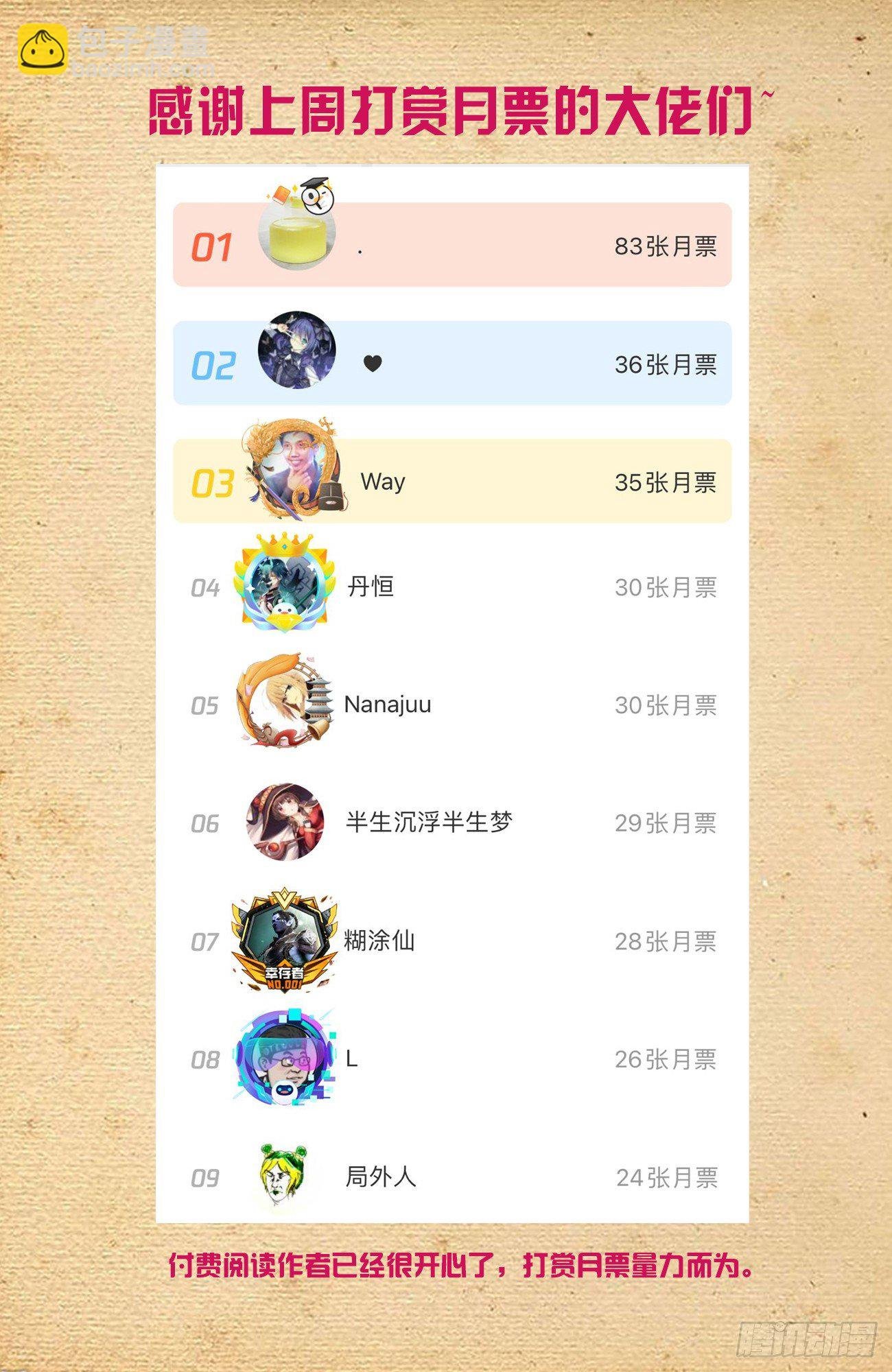 665，临阵突破！