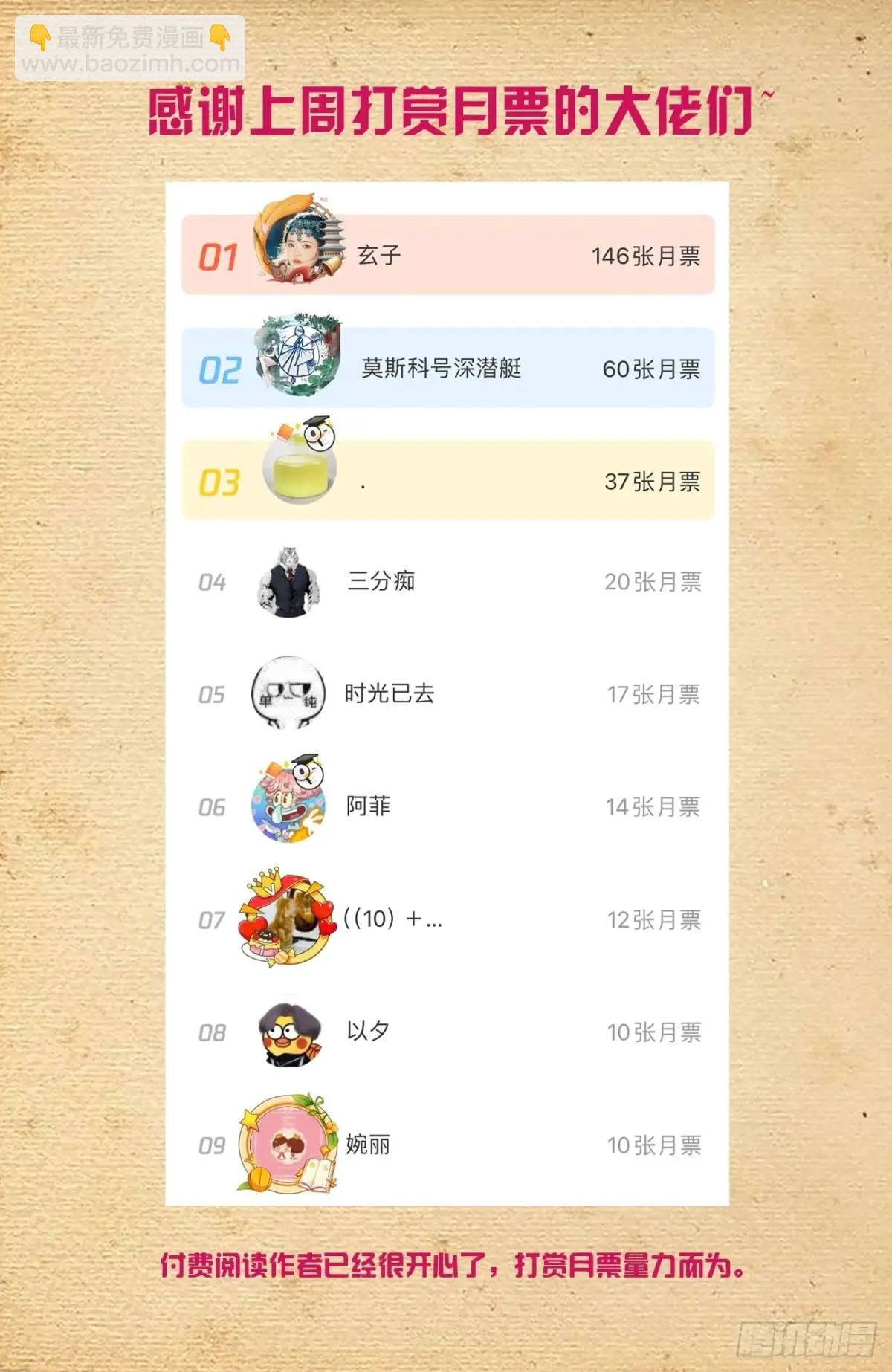 691，狗男女