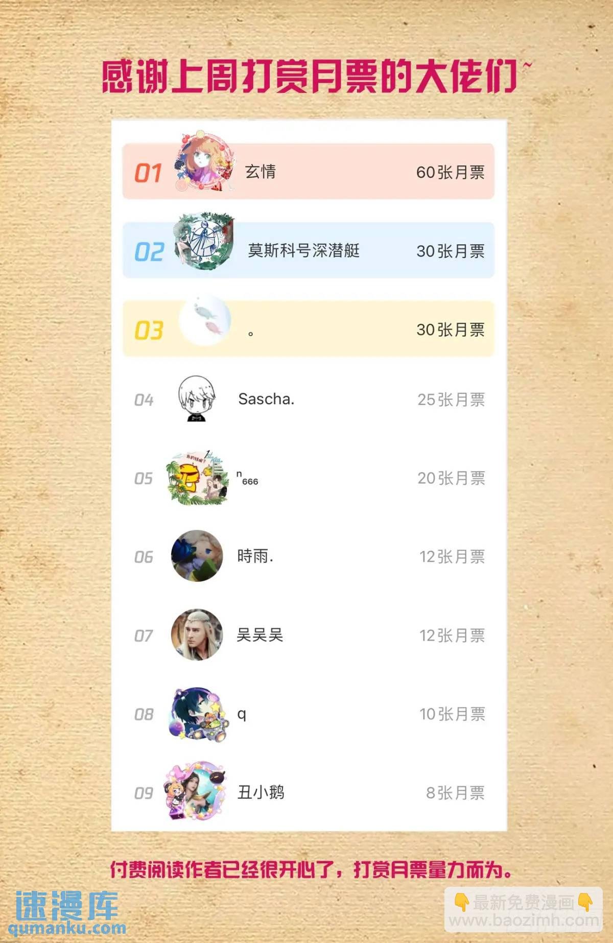 694，大家的精神状态都不太好