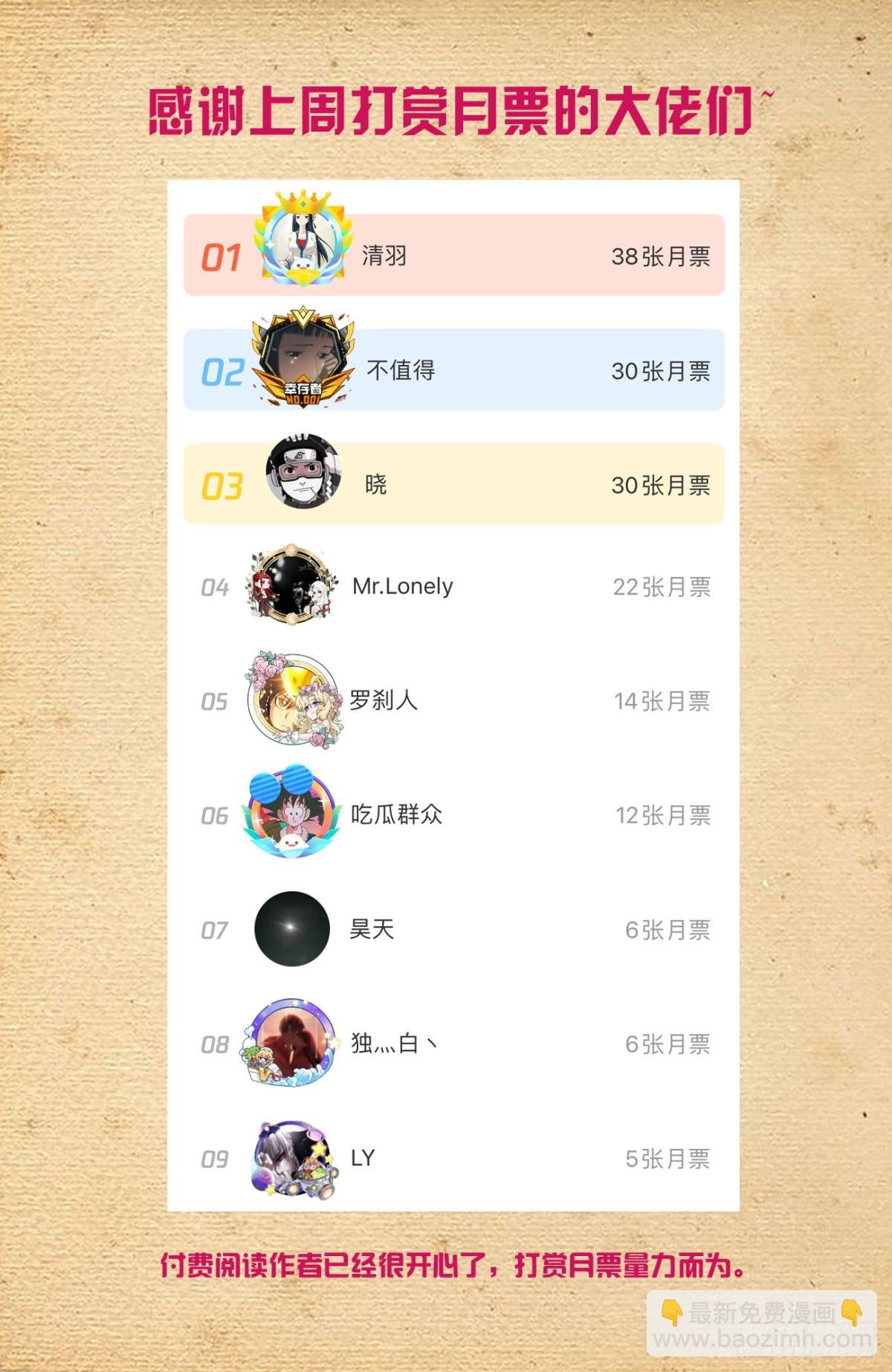二周目 718，新世界？