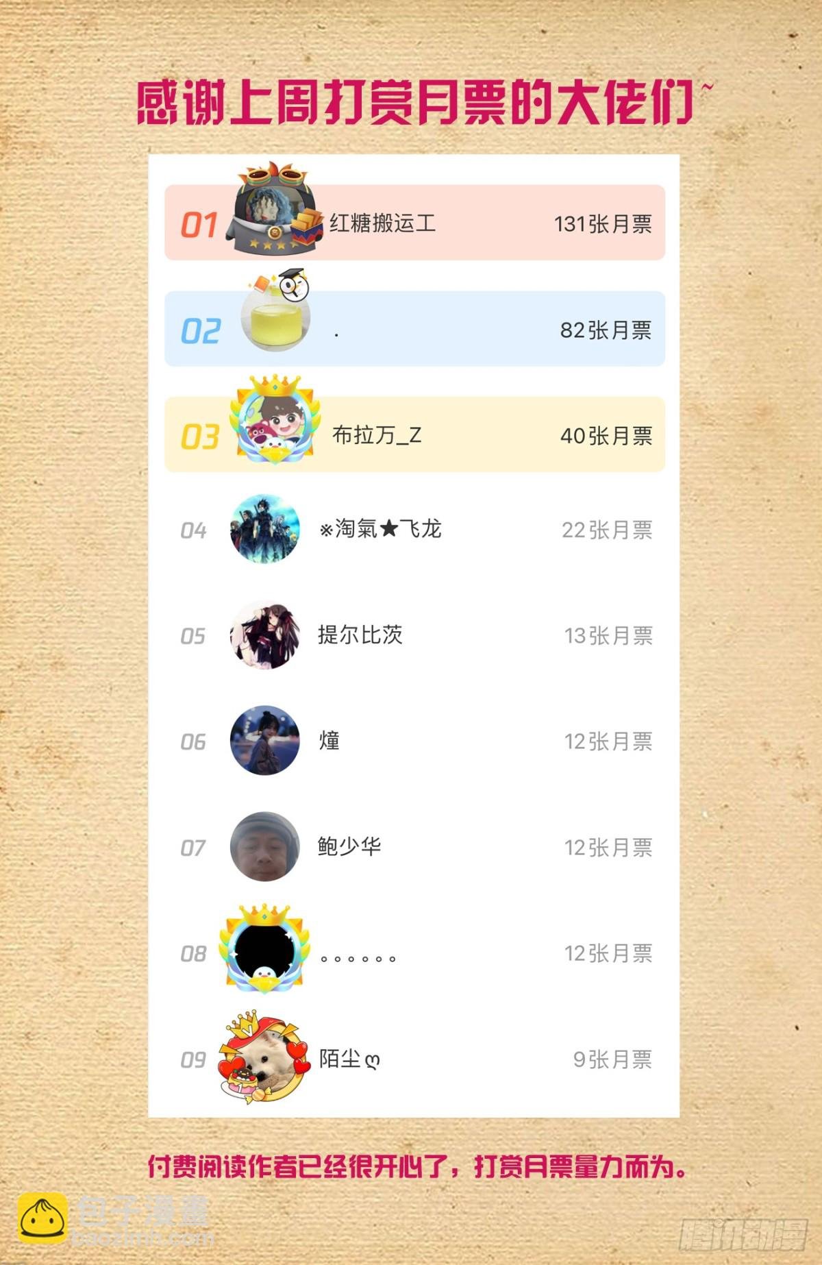 二周目 720，神魂合一