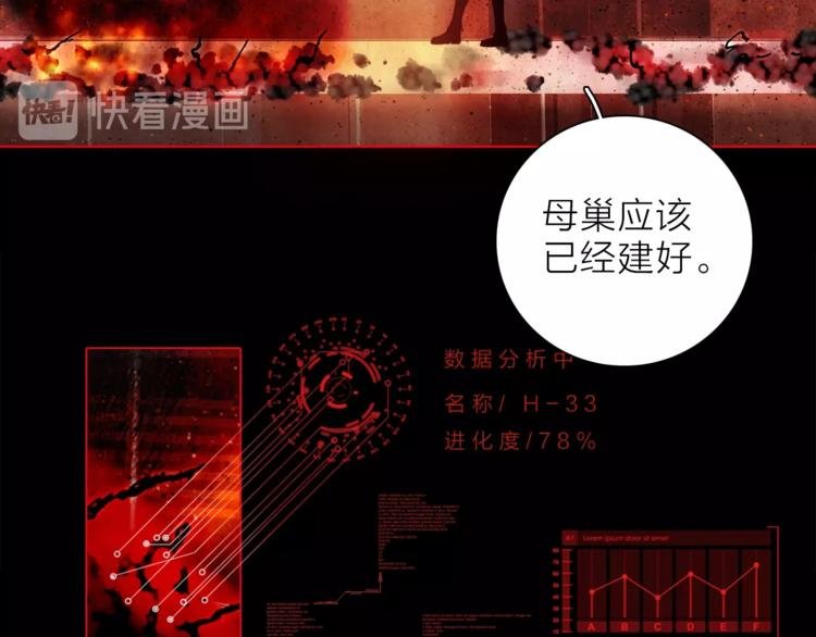 第28话 危险来临