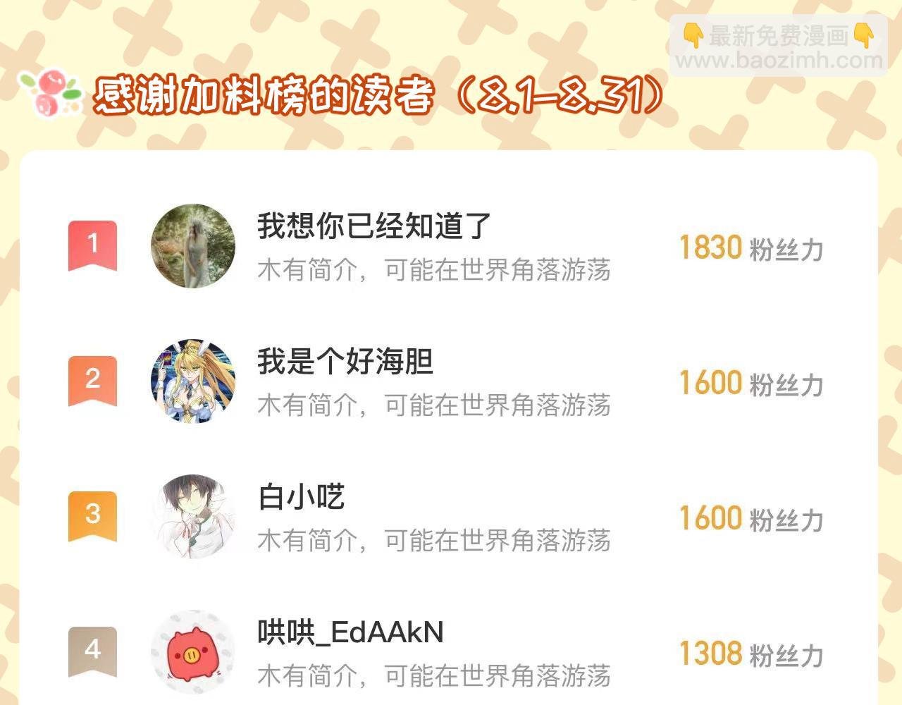 第10话 女配为何这么做