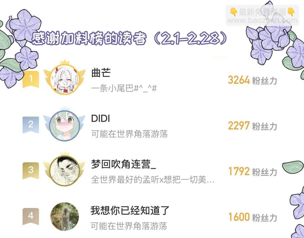 第16话 舞会篇1